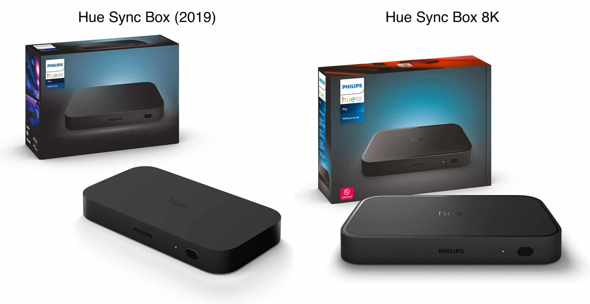 A comparison: Philips Hue HDMI Sync Box against real Ambilight 